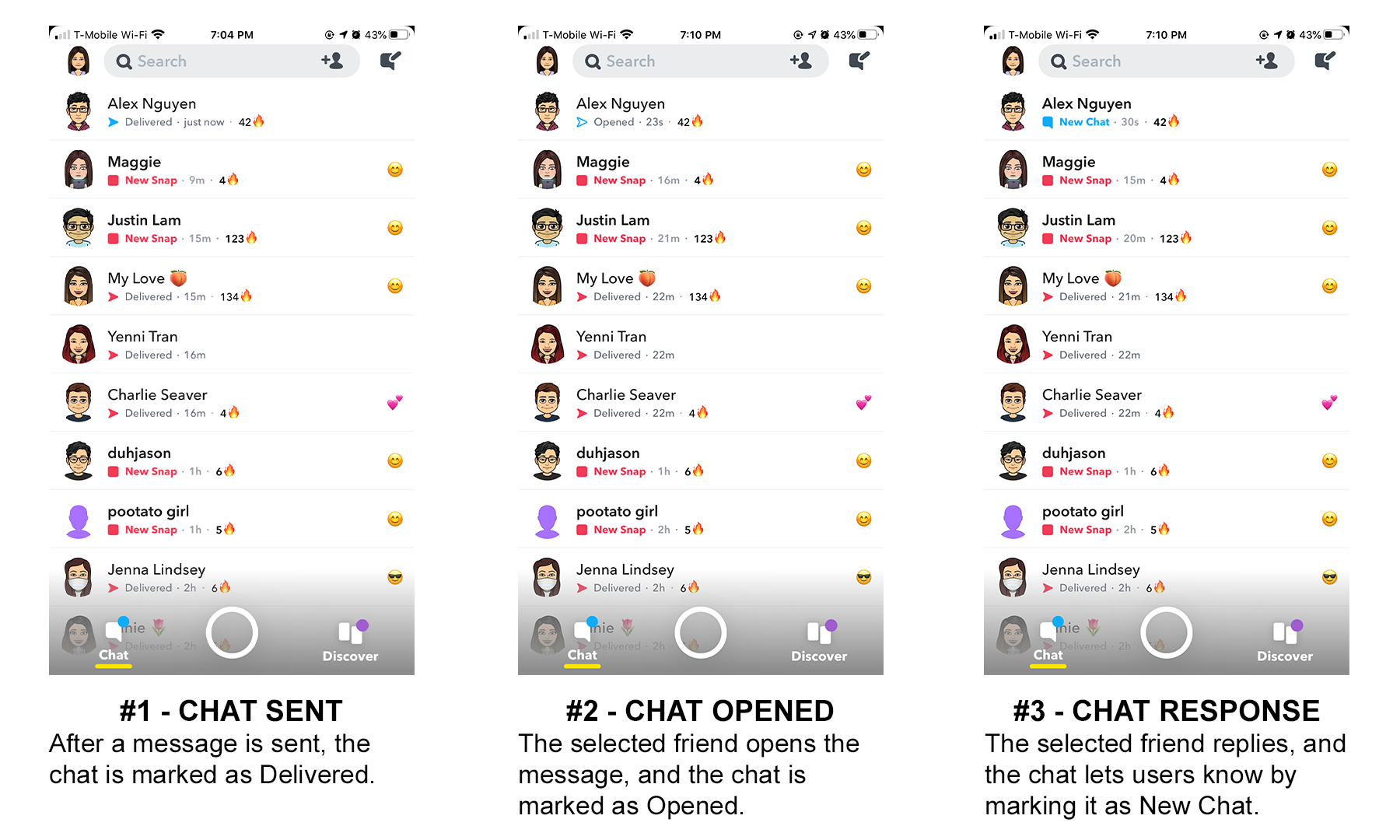 User flow of Snapchat text chat feature.